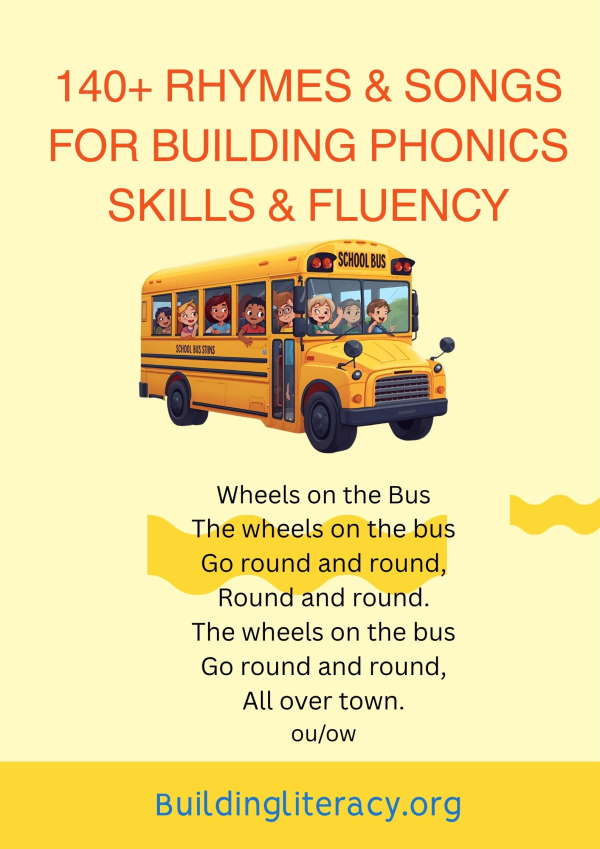 Reading Literacy Rymes Rhymes and Songs for Building Phonics Skills and Fluency | Building ...